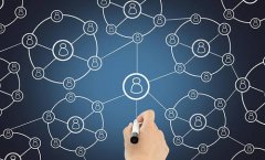 翻譯品牌與翻譯銷(xiāo)量哪個(gè)重要？